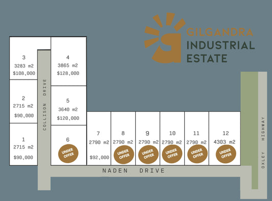 Map of Gilgandra Industrial Estate with property sizes and M H Thomas & Gilgandra Real Estate branding.